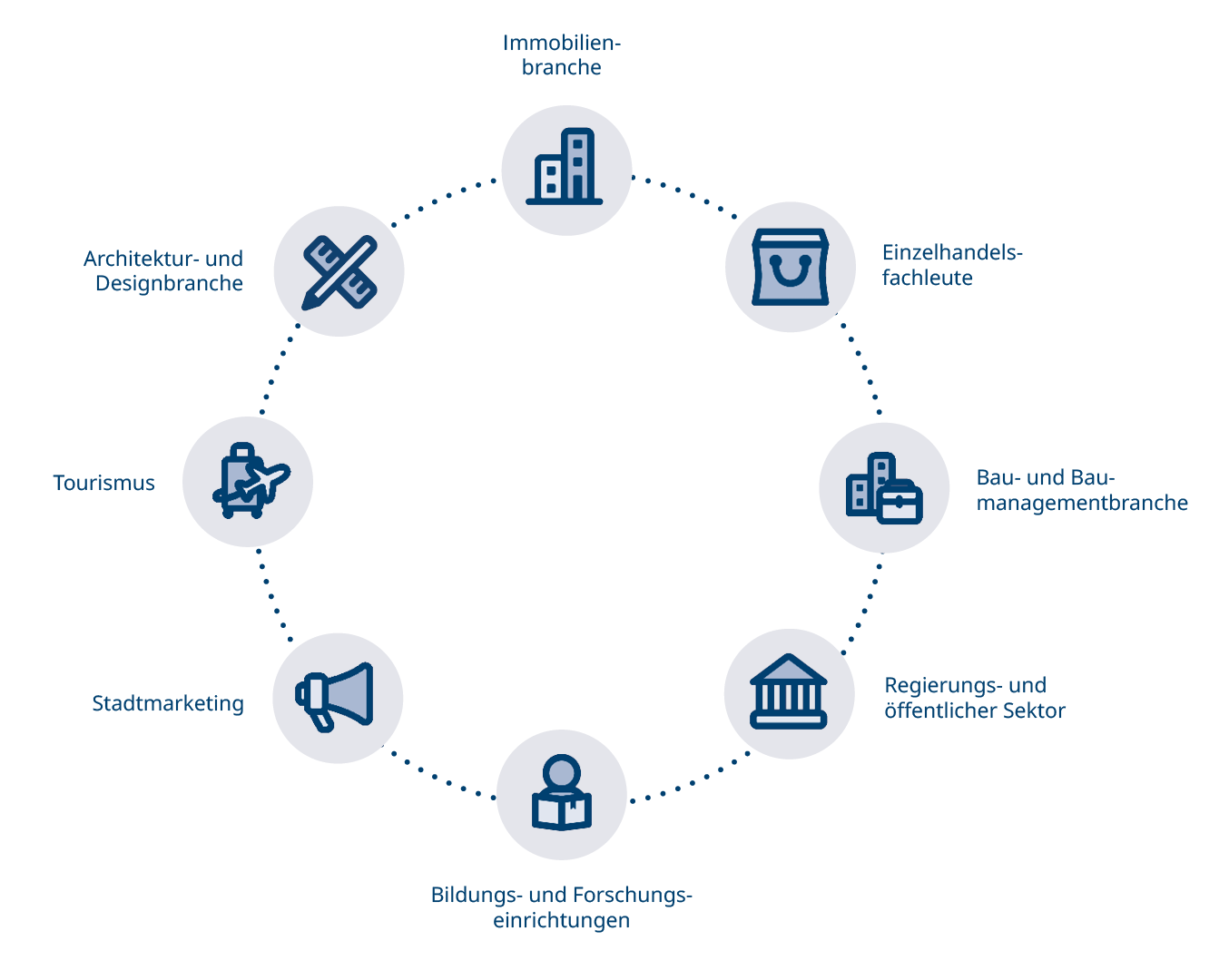 STP-SE_Städtebaukultur_Branchengrafik_1920x1080px_Alternative1
